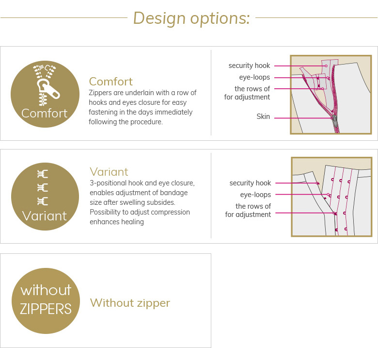 Calaméo - Lipoelastic En Catalogue 2014