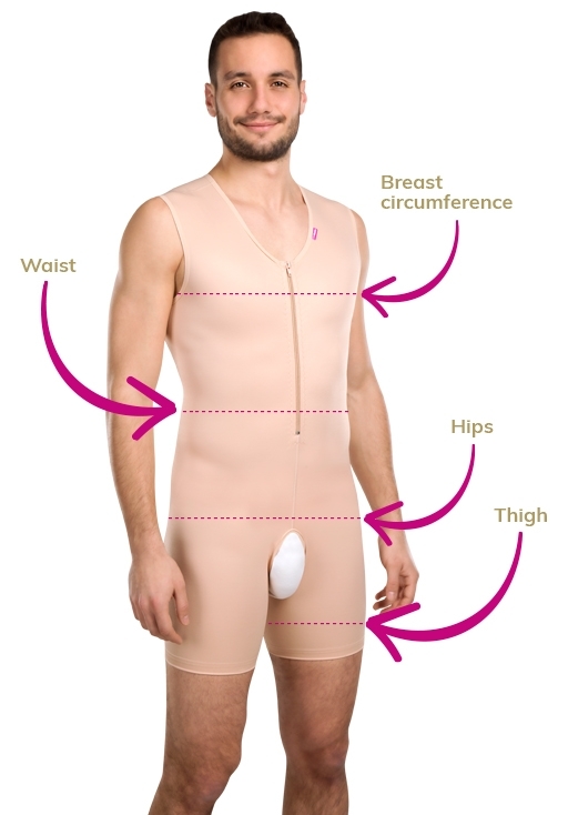 How do I measure myself to choose the correct size of post-operative  garments? 